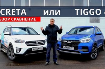Выбираем бюджетный кроссовер: Chery против Hyundai и Suzuki — Тест-драйв — Motor