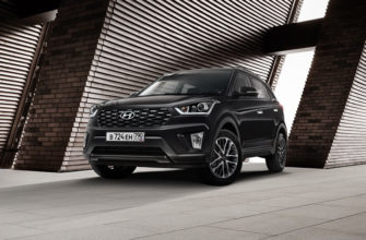 Hyundai Creta 2.0 AT 4WD Brown pack 2020 - года: технические характеристики, цены и фото (2 поколение)