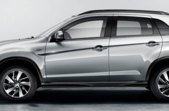 Mitsubishi ASX против Hyundai Creta
