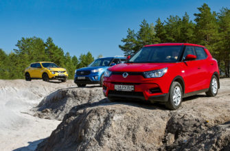 ТЕСТ: HYUNDAI CRETA, NISSAN JUKE И SSANGYONG TIVOLI | Украина За рулем