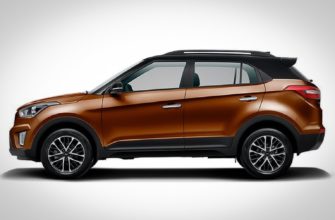 Купить коричневый Хендай Грета (Крета), фото - новые Hyundai Creta New 2018-2019 коричневого цвета в Москве
