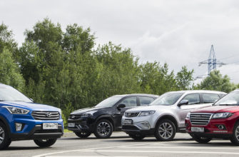 Большой тест: Hyundai Creta, Chery Tiggo 7, Haval H2, Geely Atlas