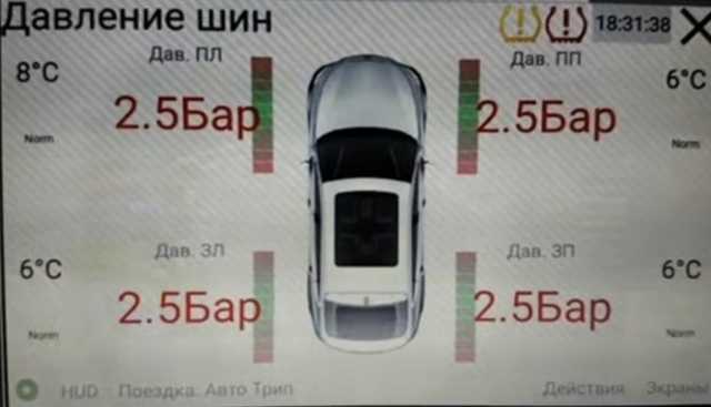Давление в шинах хендай крета - Моя Крета