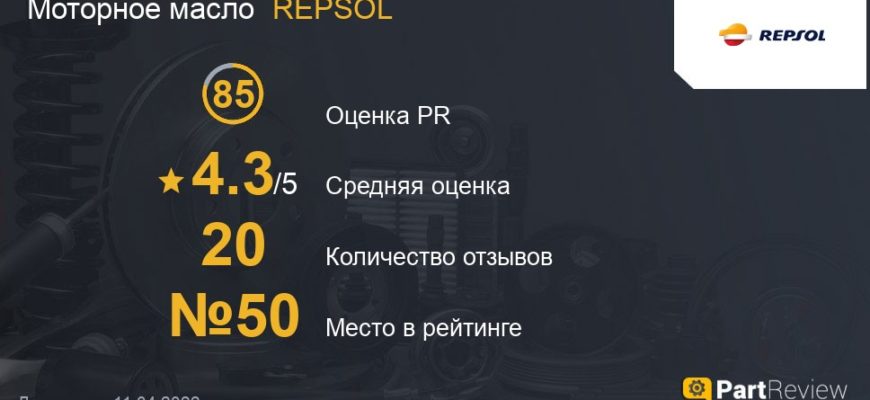 Масло для Хендай Грета: особенности, качество