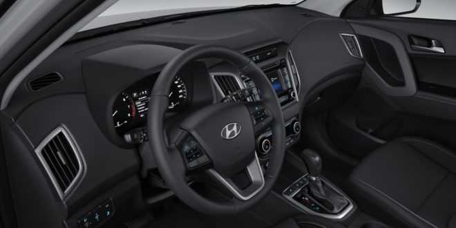 Hyundai Creta (2020) Active 1.6 AT - комплектация и технические характеристики на Драйве