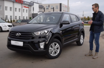 Hyundai Creta (2020) Comfort 1.6 MT 4WD - комплектация и технические характеристики на Драйве - 25.06.2021