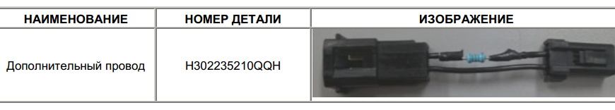 Что делать, если не работает климат-контроль Hyundai - 17.07.2021