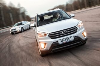 Hyundai Creta или Skoda Octavia? — Авторевю