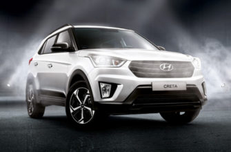 Цена Hyundai Creta Rock Edition | купить Хёндэ Грета (Крета) Рок Эдишн 2019-2020 в Москве
