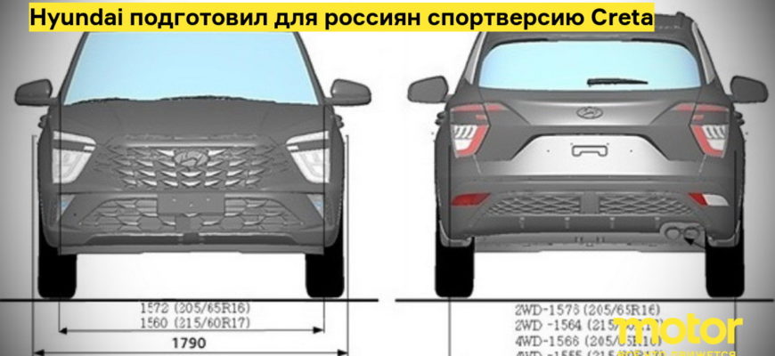 Hyundai подготовил для россиян спортверсию Creta — Motor