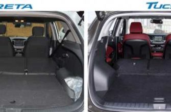 Сравнение Hyundai Creta (2016-2020) 1.6 и Lifan X60 1.8 - 25.07.2021