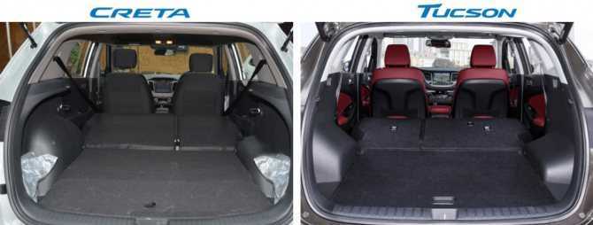 Сравнение Hyundai Creta (2016-2020) 1.6 и Lifan X60 1.8 - 25.07.2021