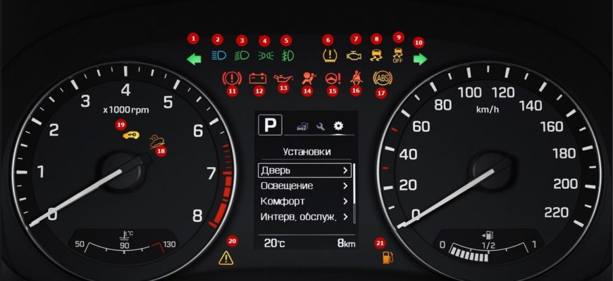 Схема электропроводки Hyundai Creta, расположение элементов