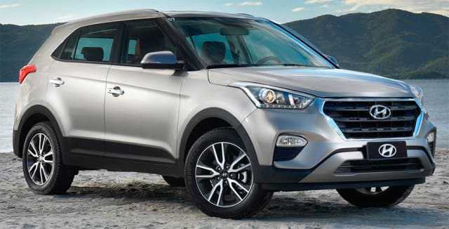 Цвета кузова Хендай Грета (Hyundai Creta)