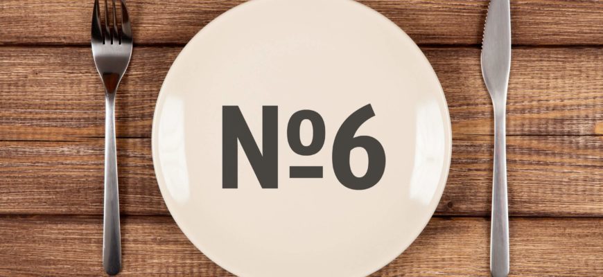 Лечебная диета №9: продукты, рецепты, меню | Food and Health